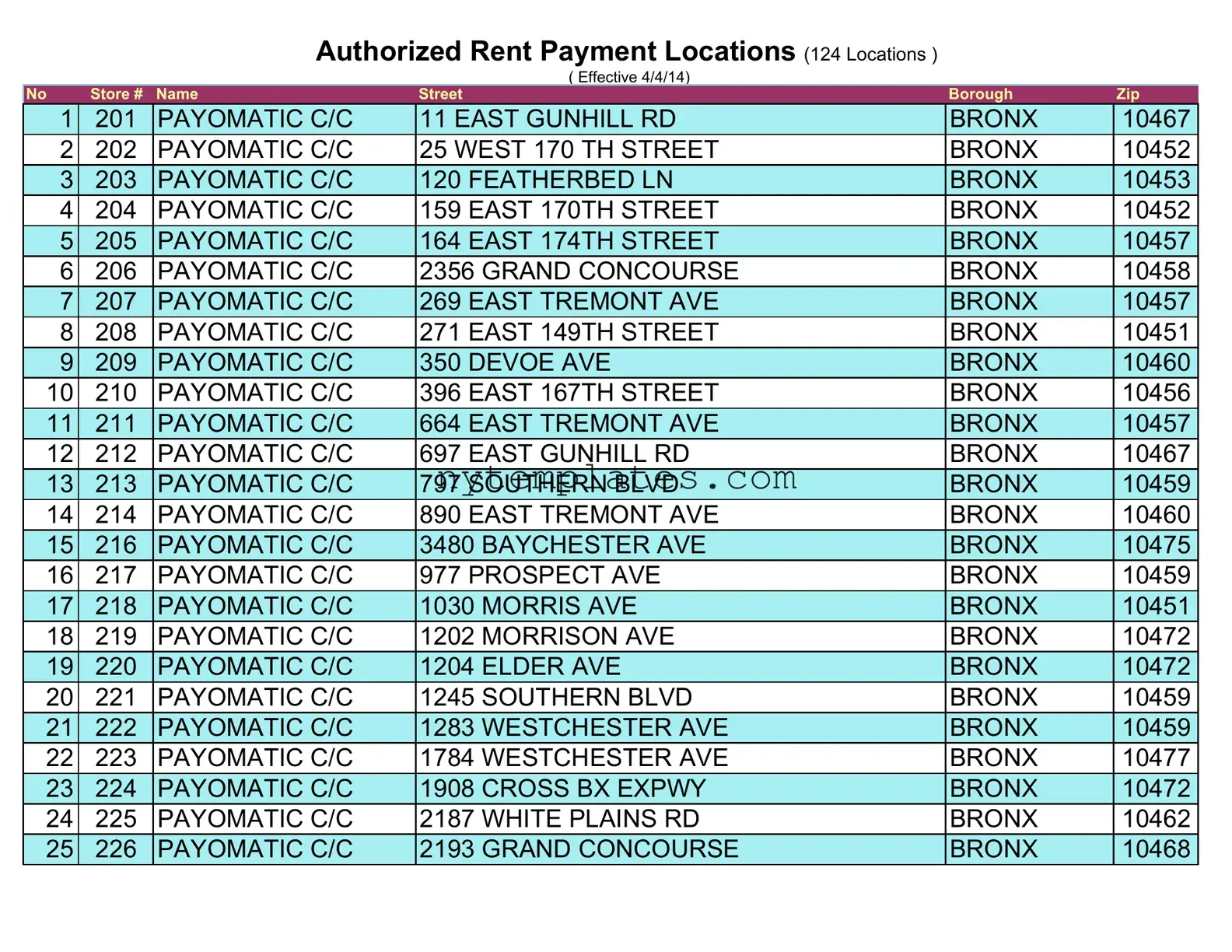 Fillable Nycha Authorized Payment Form in PDF